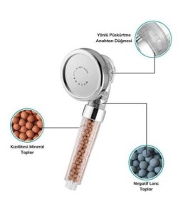 BUFFER® %50 Su Tasarruflu ve Arıtmalı Doğal Taşlı Banyo El Duş Başlığı BUFFER® %50 Su Tasarruflu ve Arıtmalı Doğal Taşlı Banyo El Duş Başlığı