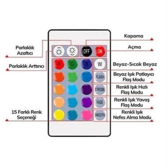 BUFFER® 9w Uzaktan Kumandalı 15 Farklı Renk Seçenekli Led Ampul BUFFER® 9w Uzaktan Kumandalı 15 Farklı Renk Seçenekli Led Ampul