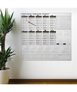 BUFFER® Çarpım Tablosu Ezberleme Manyetik Duvar Stickerı 105 x 100 cm BUFFER® Çarpım Tablosu Ezberleme Manyetik Duvar Stickerı 105 x 100 cm