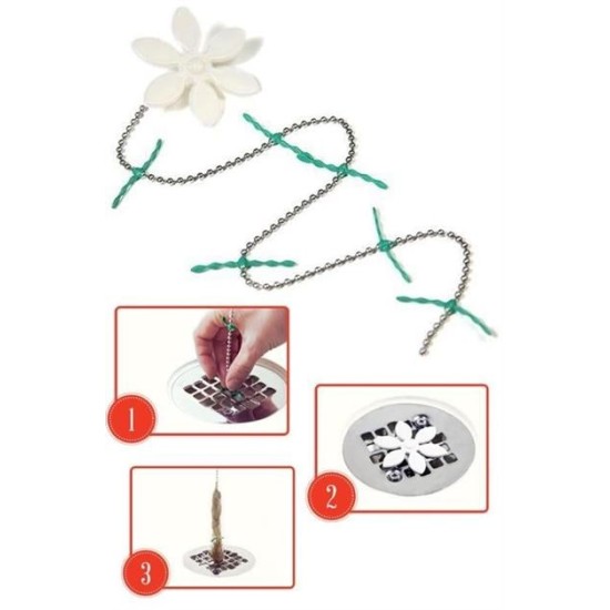 BUFFER® Pratik Banyo Küvet Lavabo Gideri Tıkanma Önleyici Plastik Aparat BUFFER® Pratik Banyo Küvet Lavabo Gideri Tıkanma Önleyici Plastik Aparat