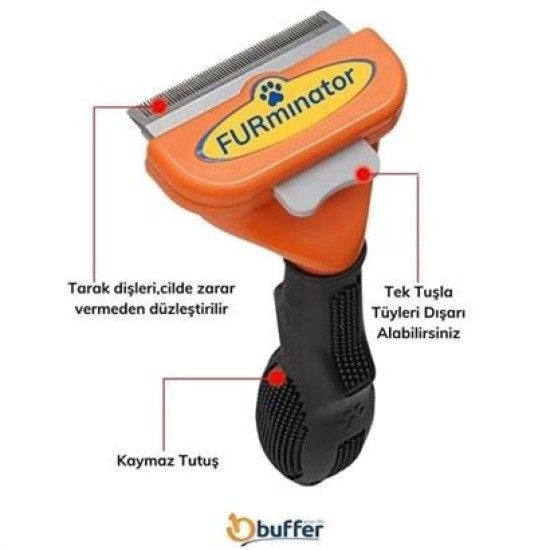 BUFFER® Uzun Tüylü Köpekler İçin Kolay Tarama Fırçası Temizlenebilir Çelik Tarak Tüy Toplayıcı Mediu BUFFER® Uzun Tüylü Köpekler İçin Kolay Tarama Fırçası Temizlenebilir Çelik Tarak Tüy Toplayıcı Mediu